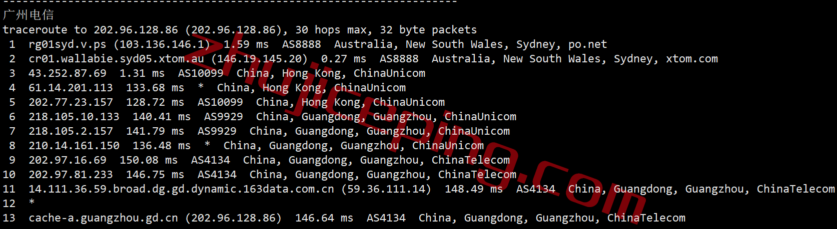 vpsau20 v.ps怎么样？测评下澳大利亚悉尼（三网）联通AS9929线路的VPS