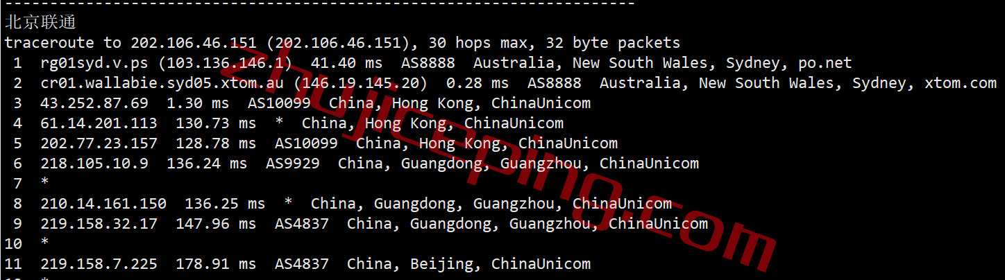 vpsau21 v.ps怎么样？测评下澳大利亚悉尼（三网）联通AS9929线路的VPS