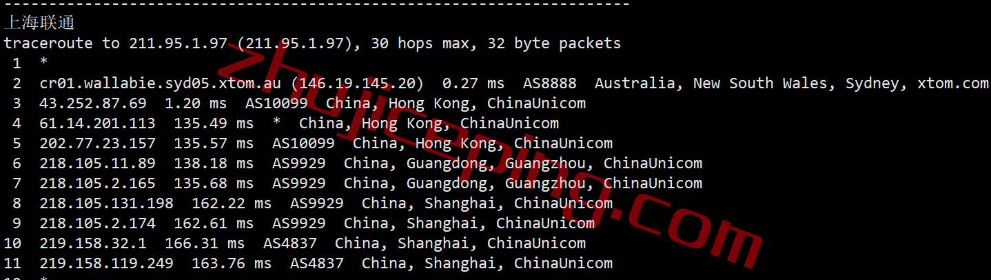 vpsau22 v.ps怎么样？测评下澳大利亚悉尼（三网）联通AS9929线路的VPS