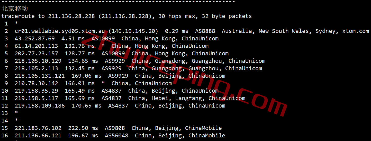 vpsau24 v.ps怎么样？测评下澳大利亚悉尼（三网）联通AS9929线路的VPS