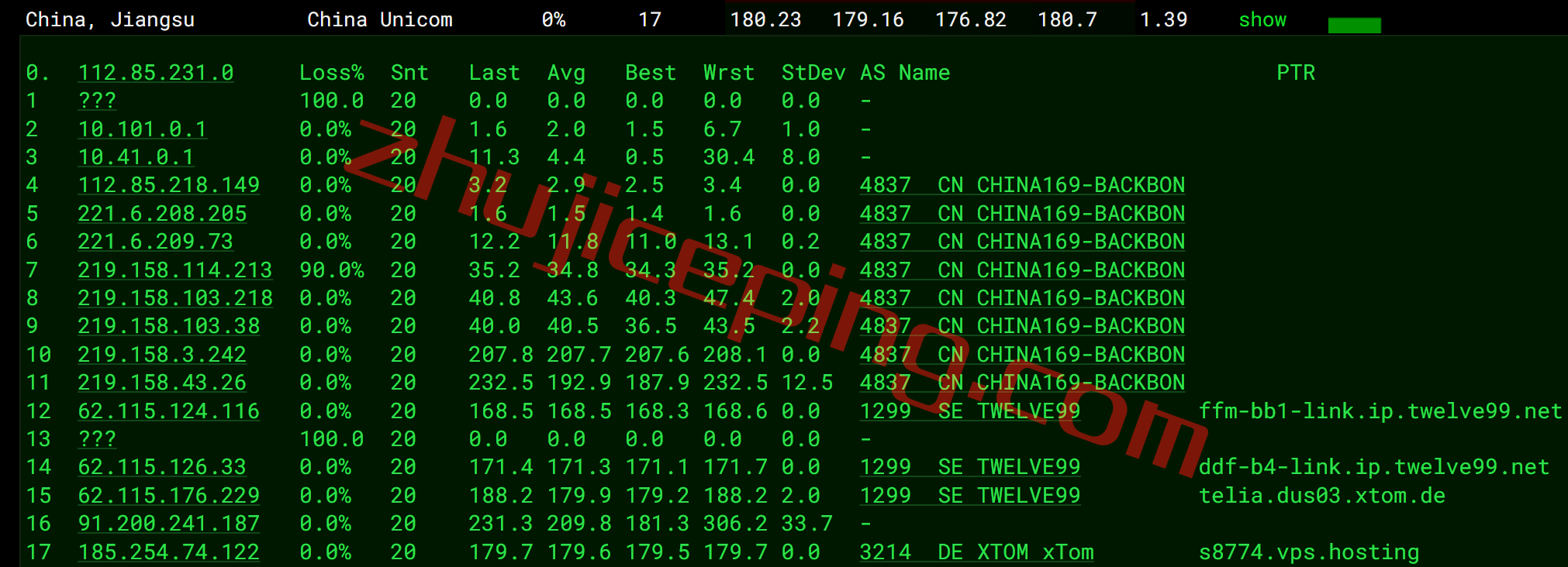 vpsdsf16 V.PS怎么样？测评下德国dusseldorf机房的VPS/云服务器