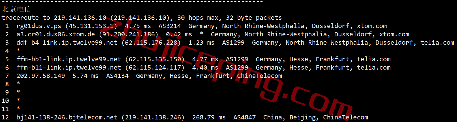 vpsdsf18 V.PS怎么样？测评下德国dusseldorf机房的VPS/云服务器