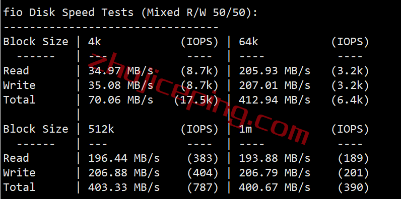 vpsdsf2 V.PS怎么样？测评下德国dusseldorf机房的VPS/云服务器