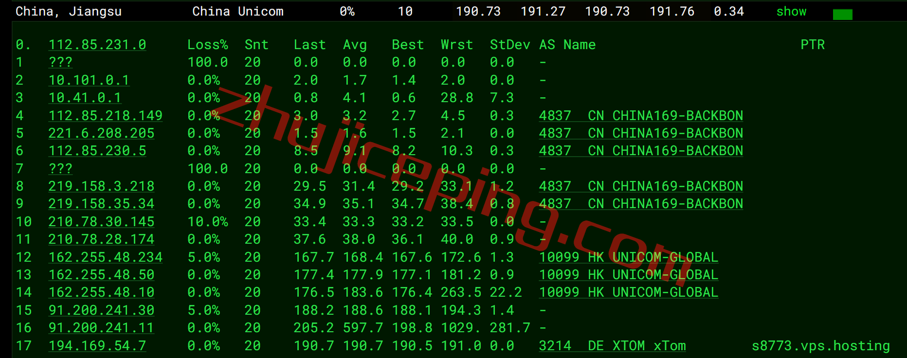 vpsfran16 V.PS怎么样？测评德国AS9929高速网络的云服务器