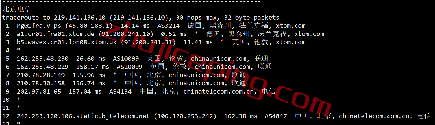 vpsfran18 V.PS怎么样？测评德国AS9929高速网络的云服务器