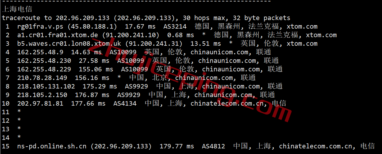 vpsfran19 V.PS怎么样？测评德国AS9929高速网络的云服务器
