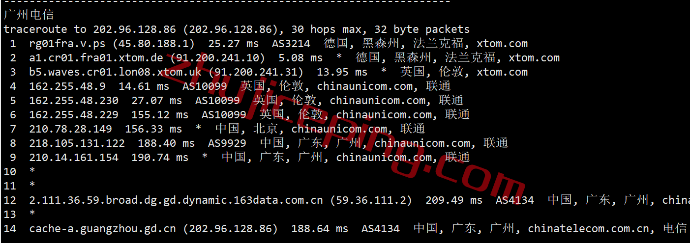 vpsfran20 V.PS怎么样？测评德国AS9929高速网络的云服务器