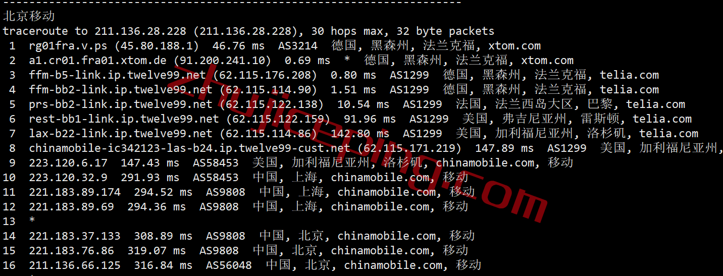 vpsfran24 V.PS怎么样？测评德国AS9929高速网络的云服务器