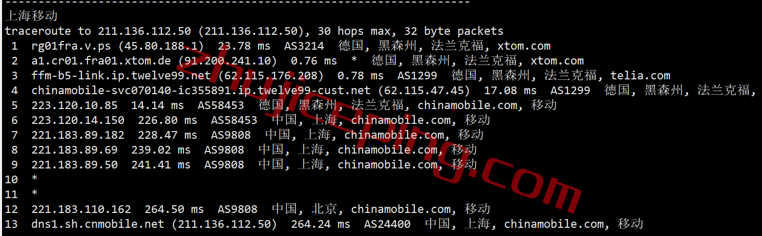 vpsfran25 V.PS怎么样？测评德国AS9929高速网络的云服务器