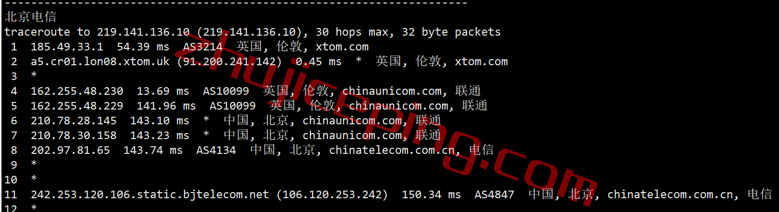 vpslon18 V.PS怎么样？测评英国AS9929网络的云服务器