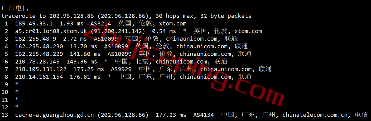 vpslon20 V.PS怎么样？测评英国AS9929网络的云服务器