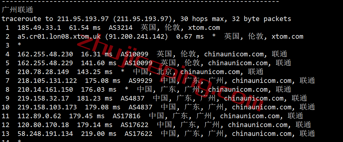 vpslon23 V.PS怎么样？测评英国AS9929网络的云服务器
