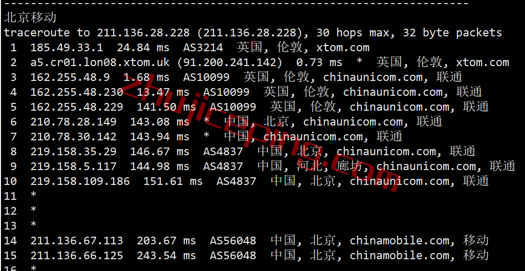 vpslon24 V.PS怎么样？测评英国AS9929网络的云服务器