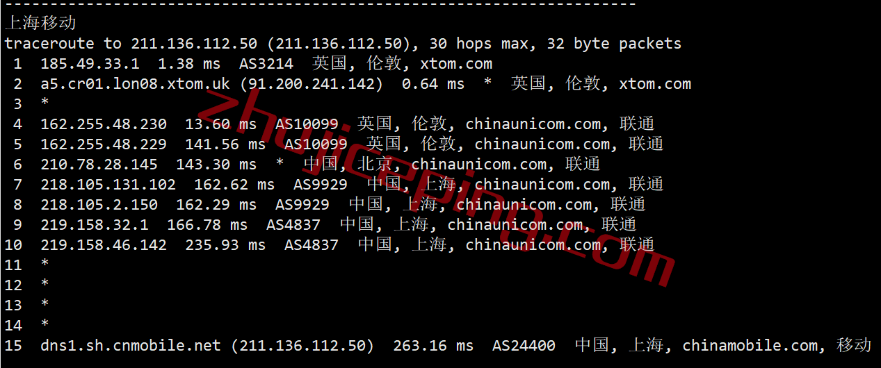vpslon25 V.PS怎么样？测评英国AS9929网络的云服务器