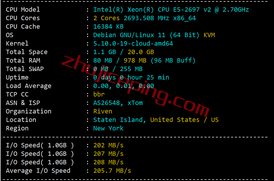 vpsny1 V.PS怎么样？测评下美国东海岸纽约数据中心的VPS