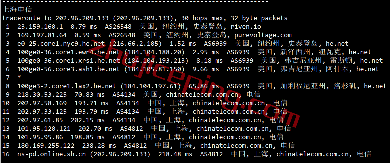 vpsny19 V.PS怎么样？测评下美国东海岸纽约数据中心的VPS