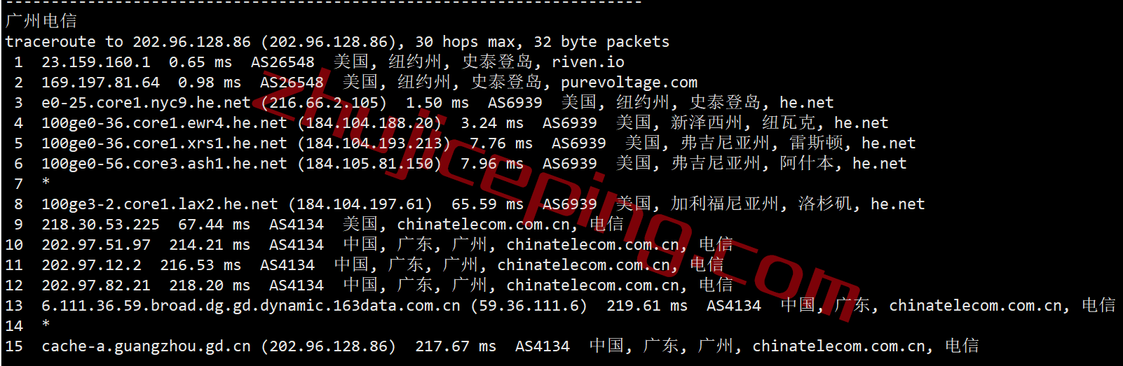 vpsny20 V.PS怎么样？测评下美国东海岸纽约数据中心的VPS