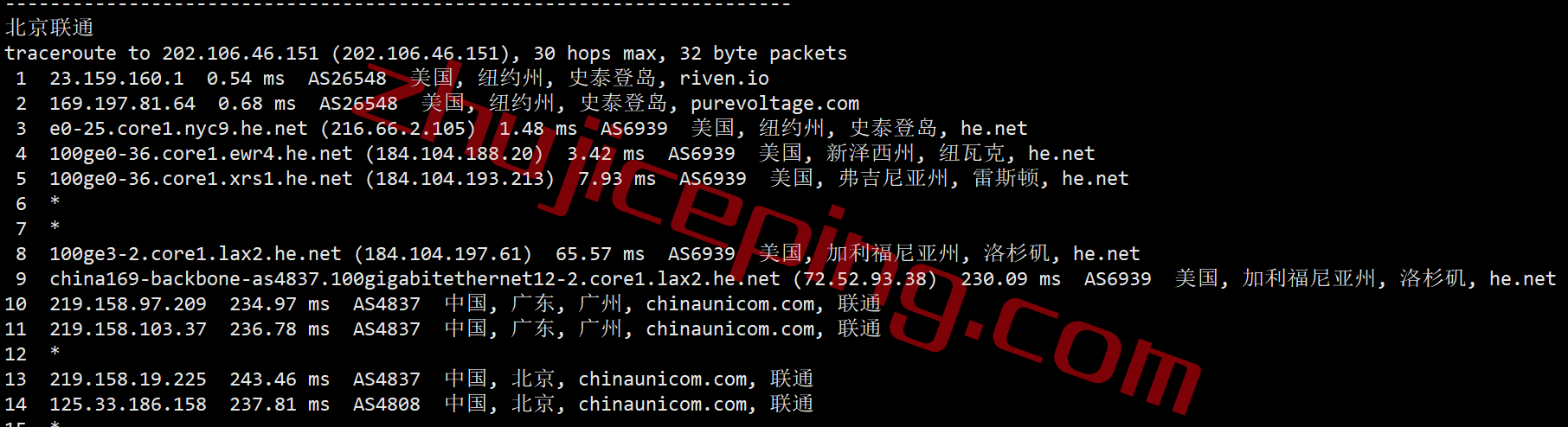 vpsny21 V.PS怎么样？测评下美国东海岸纽约数据中心的VPS
