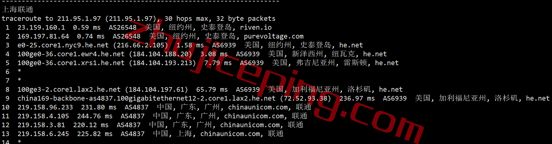 vpsny22 V.PS怎么样？测评下美国东海岸纽约数据中心的VPS