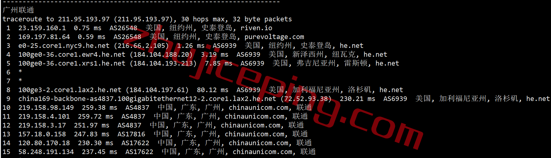 vpsny23 V.PS怎么样？测评下美国东海岸纽约数据中心的VPS