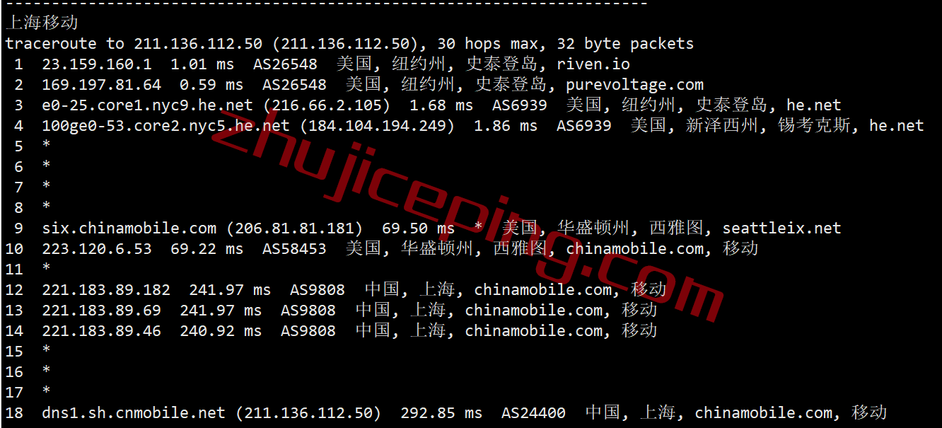 vpsny25 V.PS怎么样？测评下美国东海岸纽约数据中心的VPS