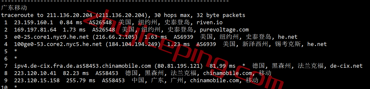 vpsny26 V.PS怎么样？测评下美国东海岸纽约数据中心的VPS