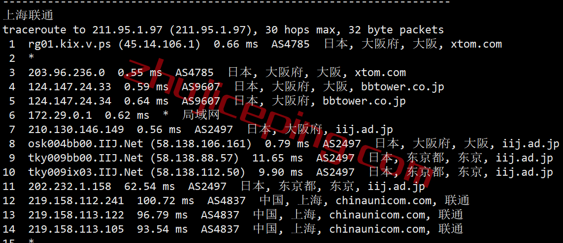 vpsosa22 v.ps怎么样？日本大阪机房VPS简单测评