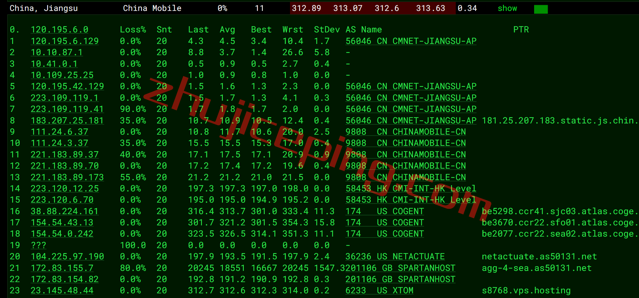 vpssea17 v.ps怎么样？测评下美国西海岸西雅图数据中心的VPS