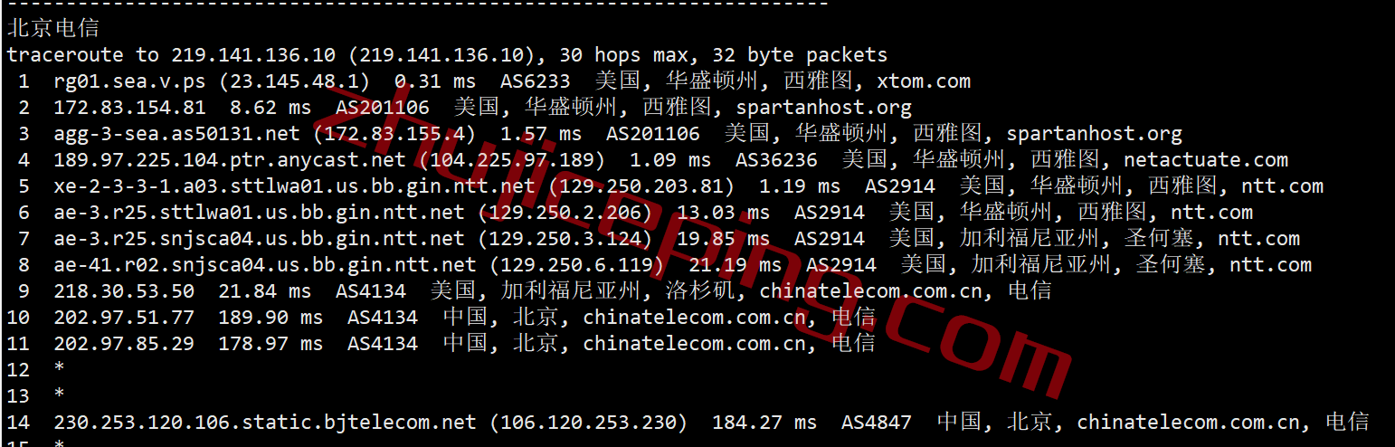 vpssea18 v.ps怎么样？测评下美国西海岸西雅图数据中心的VPS