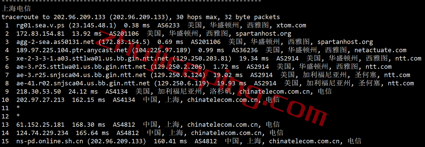 vpssea19 v.ps怎么样？测评下美国西海岸西雅图数据中心的VPS