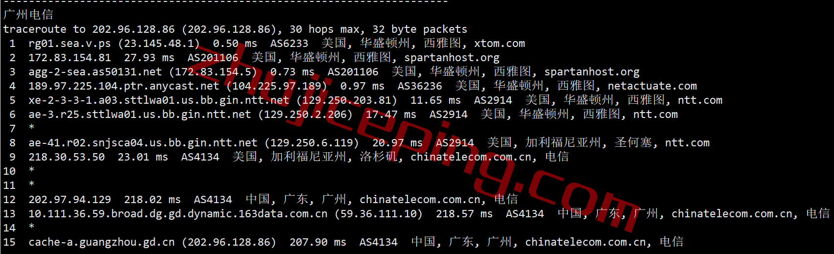 vpssea20 v.ps怎么样？测评下美国西海岸西雅图数据中心的VPS