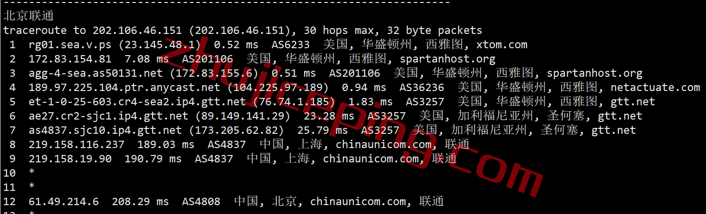 vpssea21 v.ps怎么样？测评下美国西海岸西雅图数据中心的VPS
