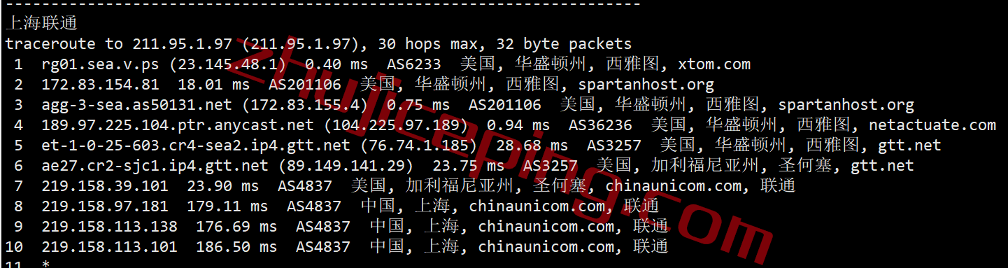 vpssea22 v.ps怎么样？测评下美国西海岸西雅图数据中心的VPS