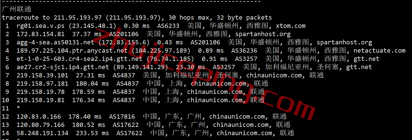 vpssea23 v.ps怎么样？测评下美国西海岸西雅图数据中心的VPS