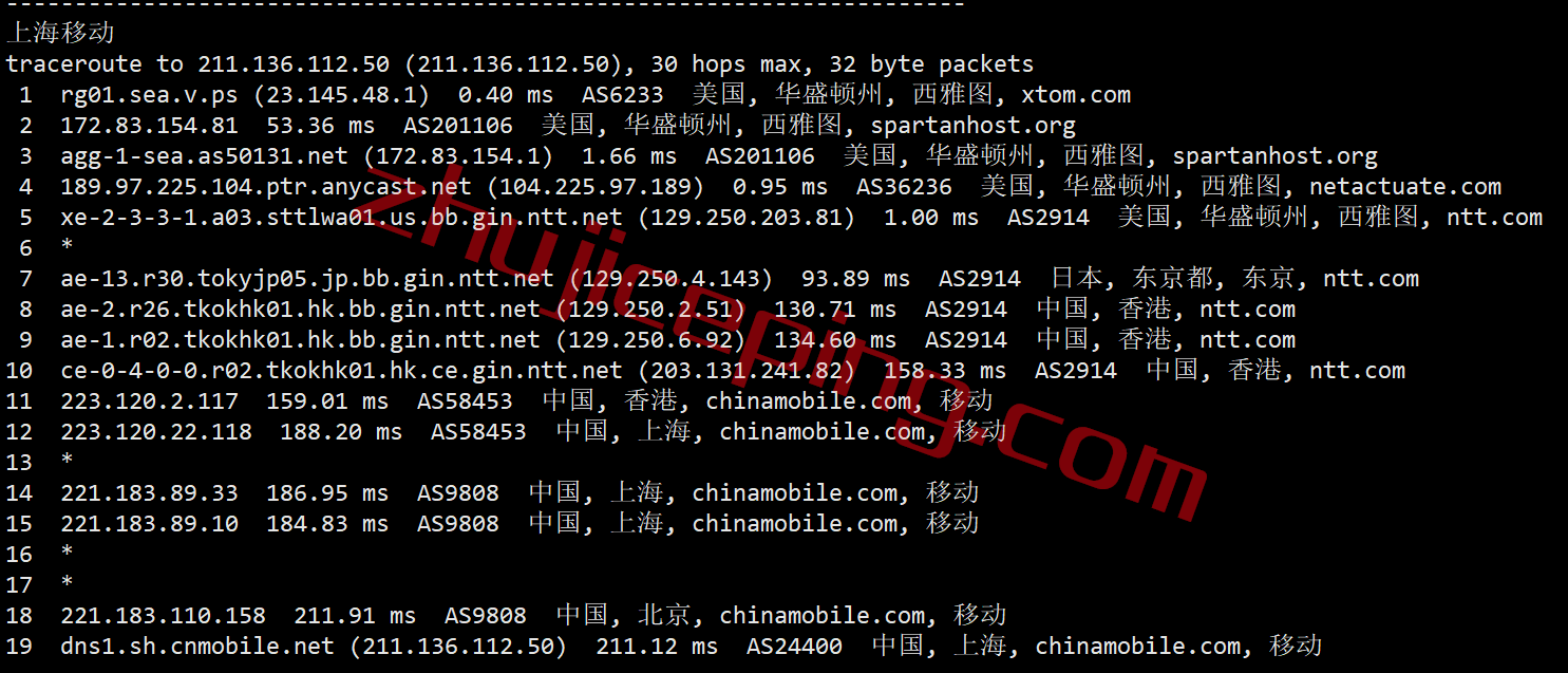 vpssea25 v.ps怎么样？测评下美国西海岸西雅图数据中心的VPS