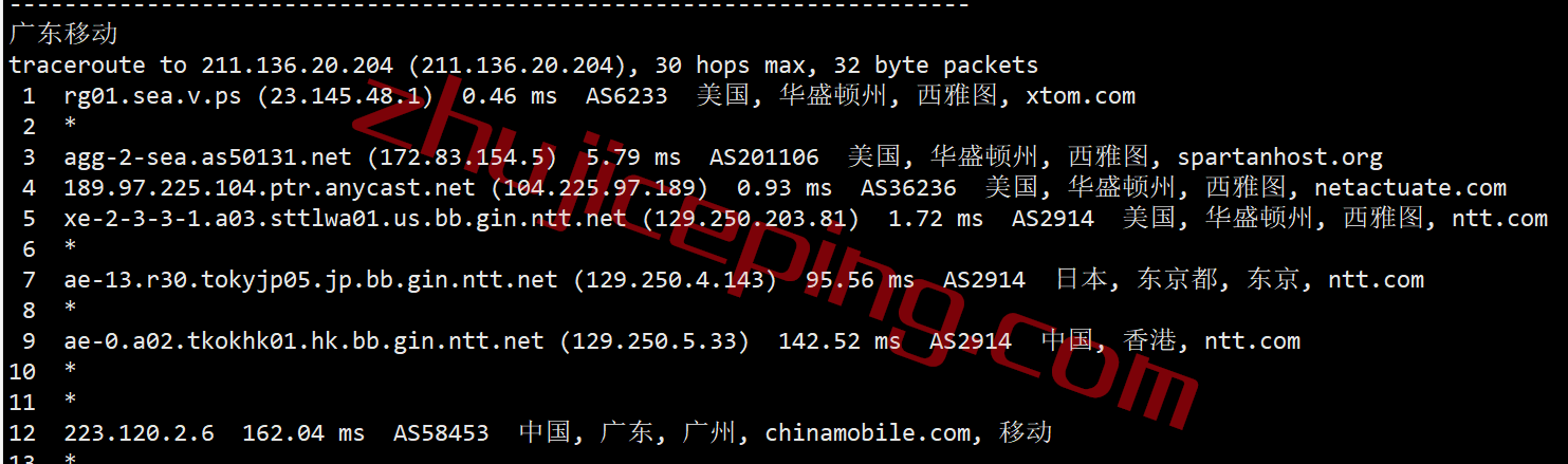vpssea26 v.ps怎么样？测评下美国西海岸西雅图数据中心的VPS