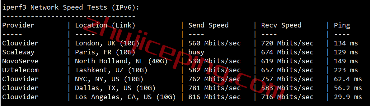 vpssea8 v.ps怎么样？测评下美国西海岸西雅图数据中心的VPS