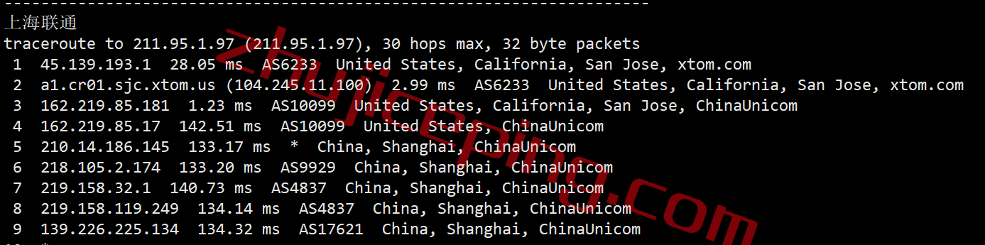 vpssj23 v.ps怎么样？圣何塞云服务器测评，CN2 GIA+CUII(2)+CMI线路