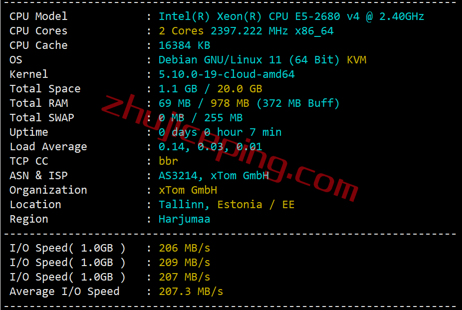 vpstln1 V.PS怎么样？测评下Tallinn数据中心的云服务器