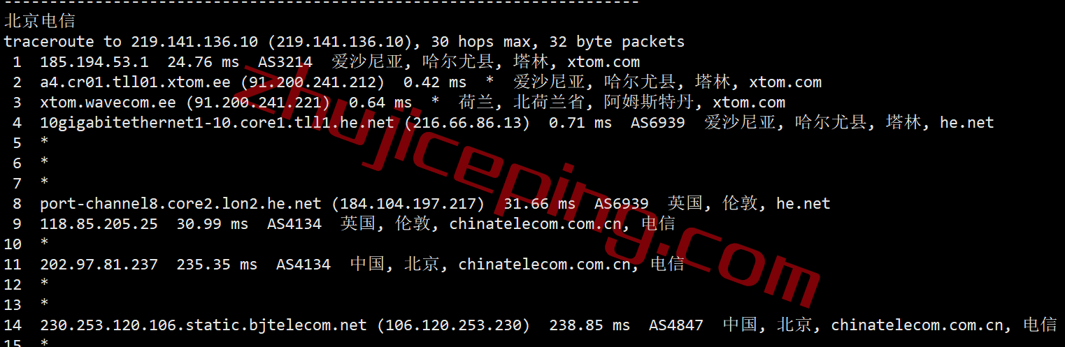 vpstln18 V.PS怎么样？测评下Tallinn数据中心的云服务器