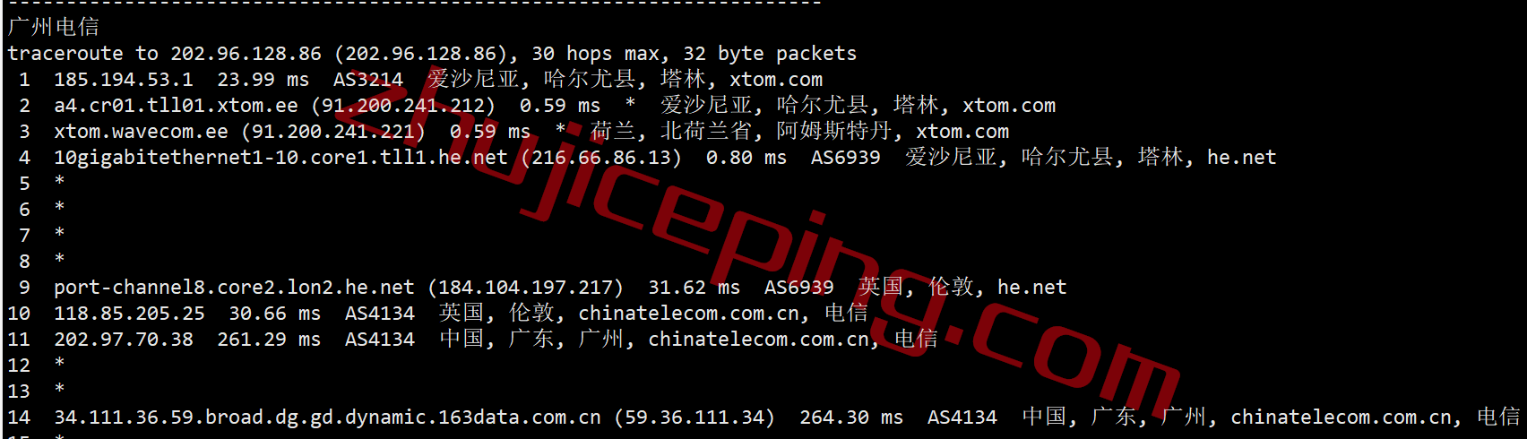 vpstln20 V.PS怎么样？测评下Tallinn数据中心的云服务器