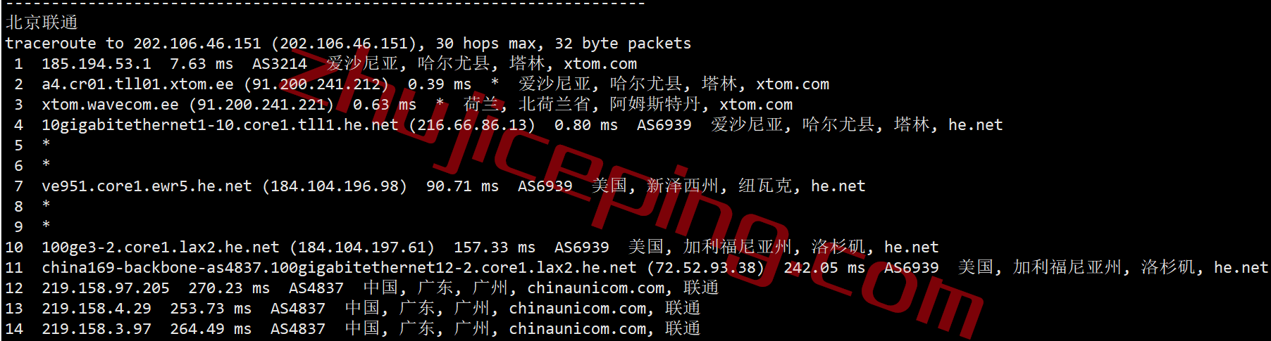 vpstln21 V.PS怎么样？测评下Tallinn数据中心的云服务器
