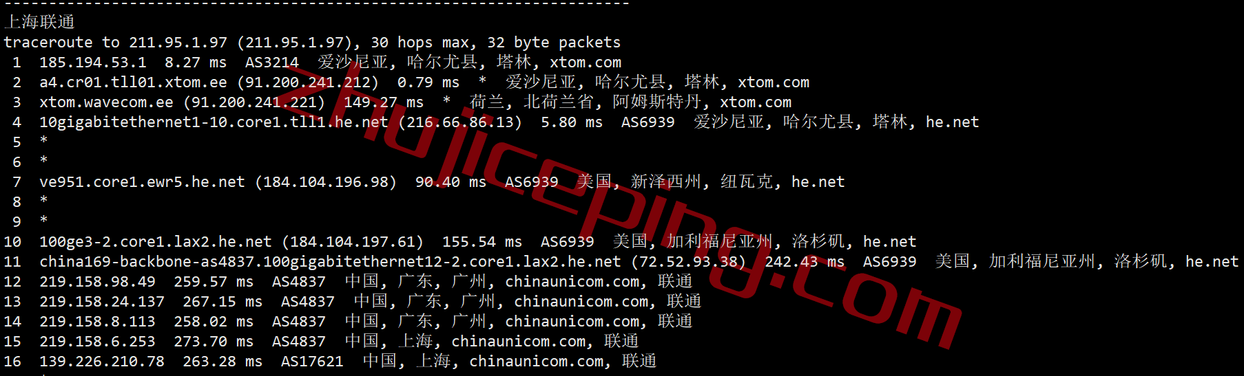 vpstln22 V.PS怎么样？测评下Tallinn数据中心的云服务器
