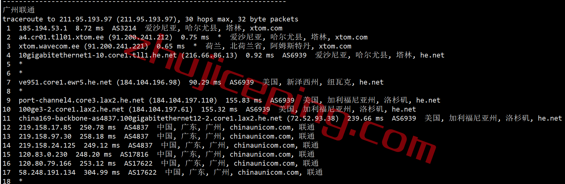 vpstln23 V.PS怎么样？测评下Tallinn数据中心的云服务器