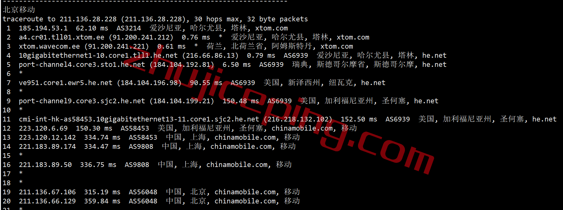 vpstln24 V.PS怎么样？测评下Tallinn数据中心的云服务器