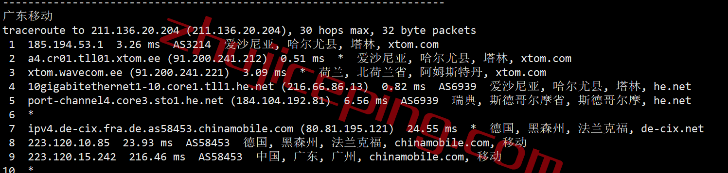 vpstln26 V.PS怎么样？测评下Tallinn数据中心的云服务器
