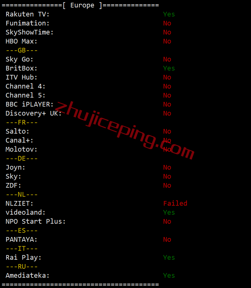 vpstln28 V.PS怎么样？测评下Tallinn数据中心的云服务器