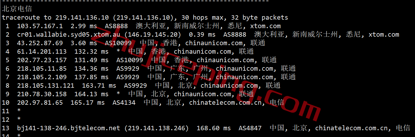 bwhau17 搬瓦工[AUSYD_1]澳大利亚悉尼联通AS9929线路VPS测评