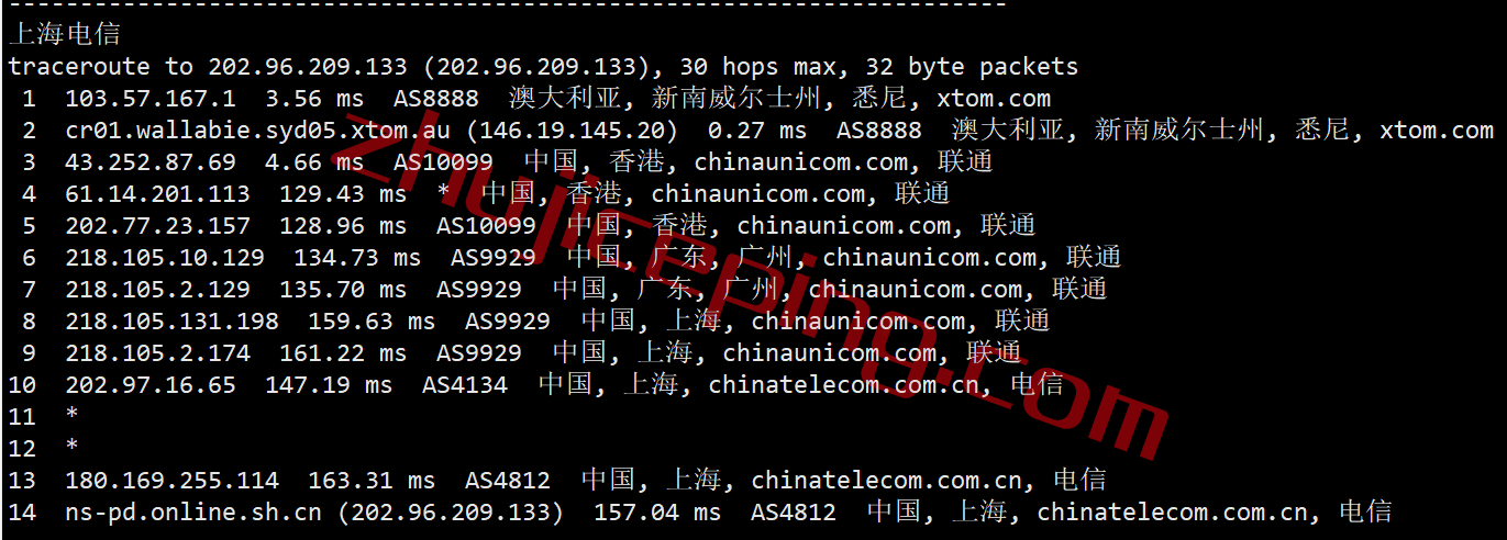 bwhau18 搬瓦工[AUSYD_1]澳大利亚悉尼联通AS9929线路VPS测评