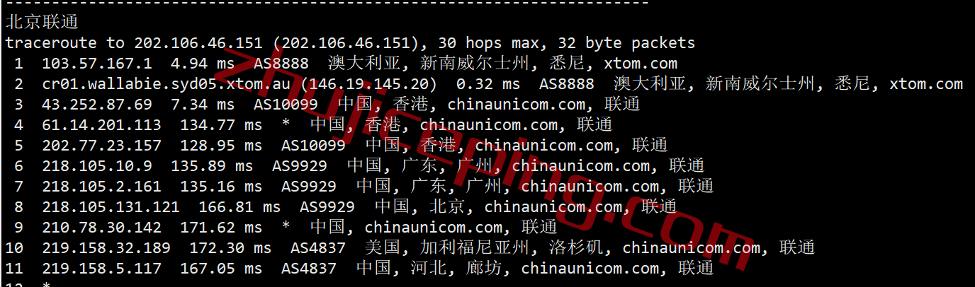 bwhau20 搬瓦工[AUSYD_1]澳大利亚悉尼联通AS9929线路VPS测评